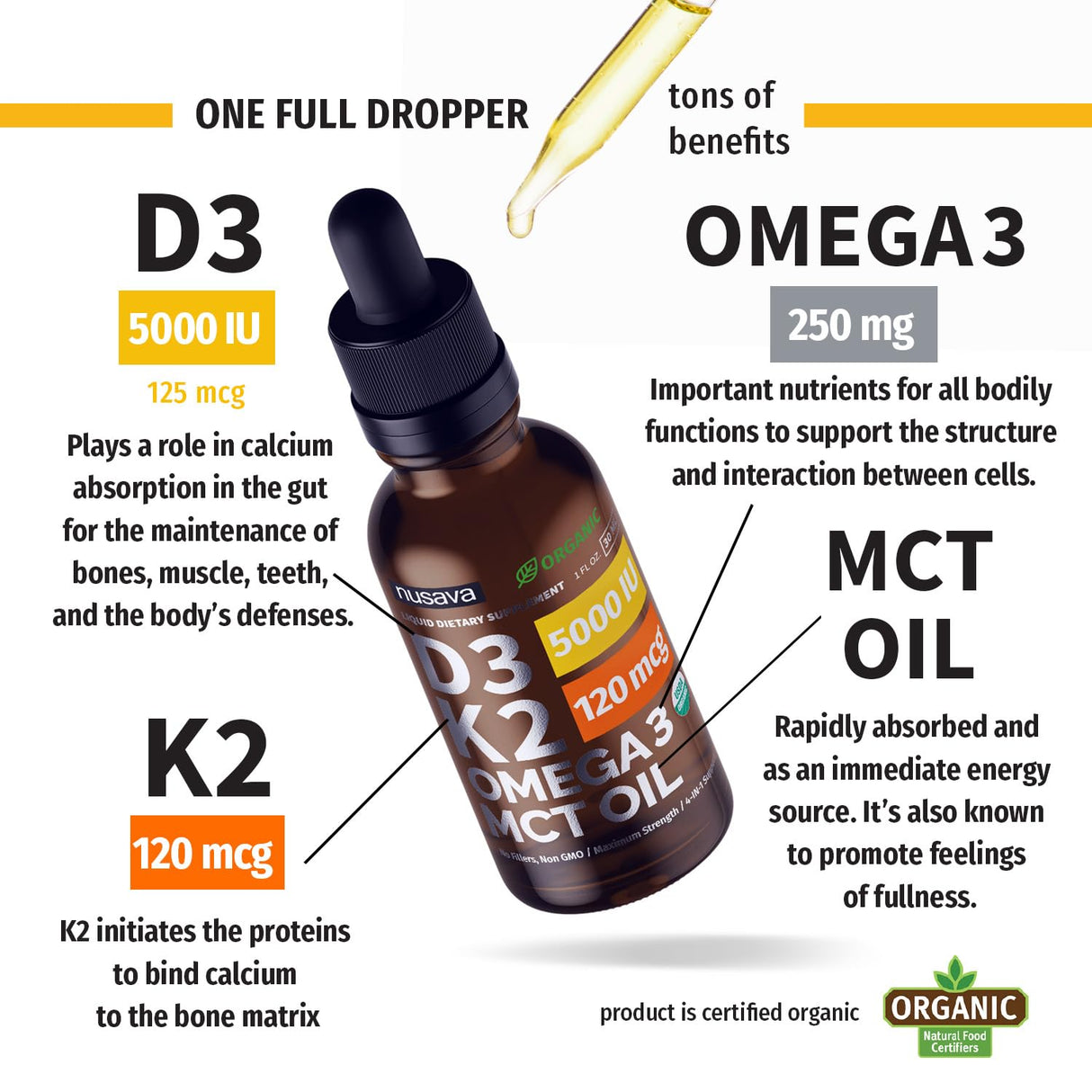 (4 Pack) Organic Vitamin D3 K2 Drops with MCT Oil Omega 3, 5000 IU - Maximum Strength Vitamin D Liquid, No Fillers, Non-GMO Liquid D3 for Faster Absorption and Immune Support, Unflavored, 4 Fl Oz
