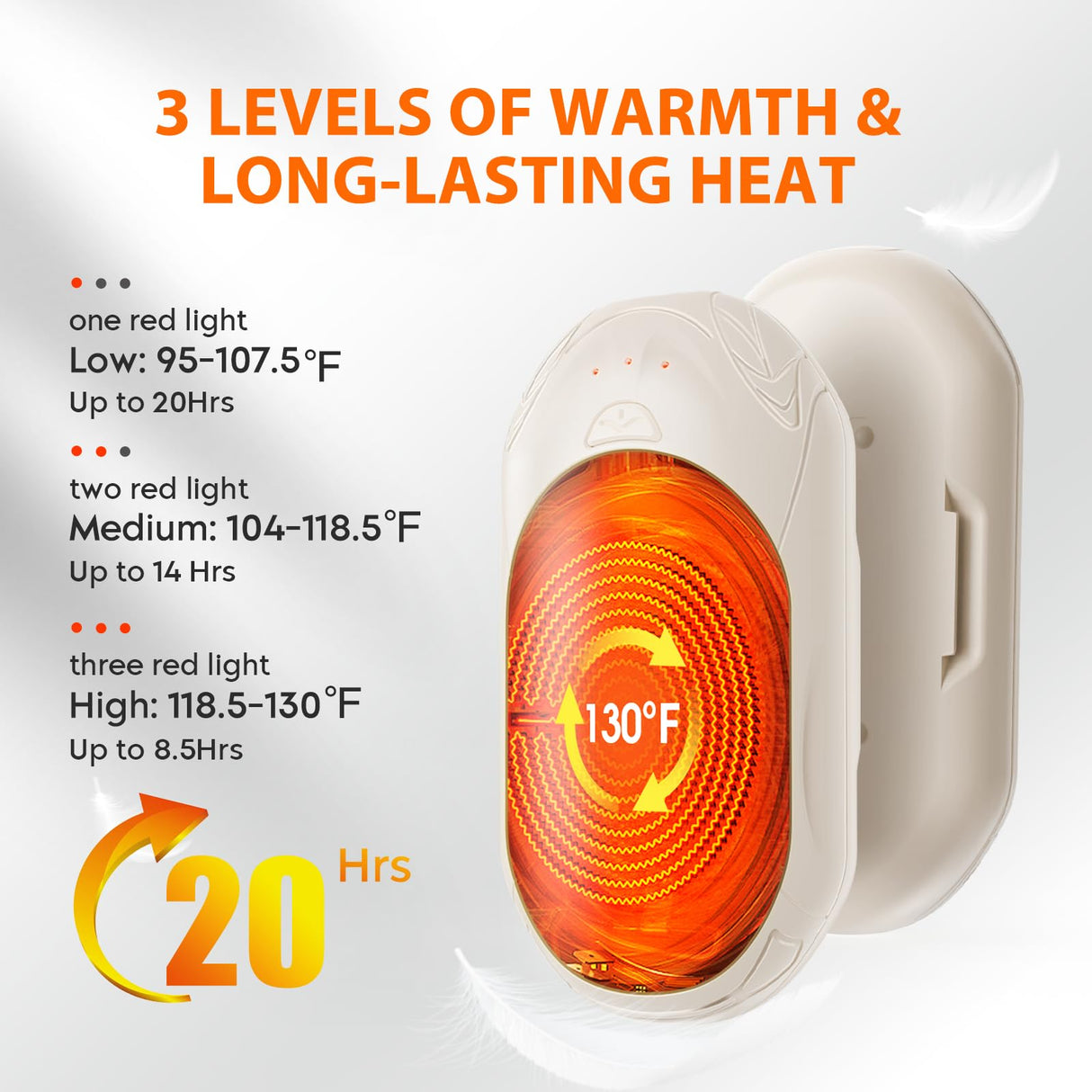 AI Hand Warmers Rechargeable 2 Pack, 20Hrs Long Safe Heat, AI Smart Chips Electric Hand Warmers, Portable Pocket Heater, Gifts for Christmas, Outdoor, Golf, Hunting, Camping Accessories