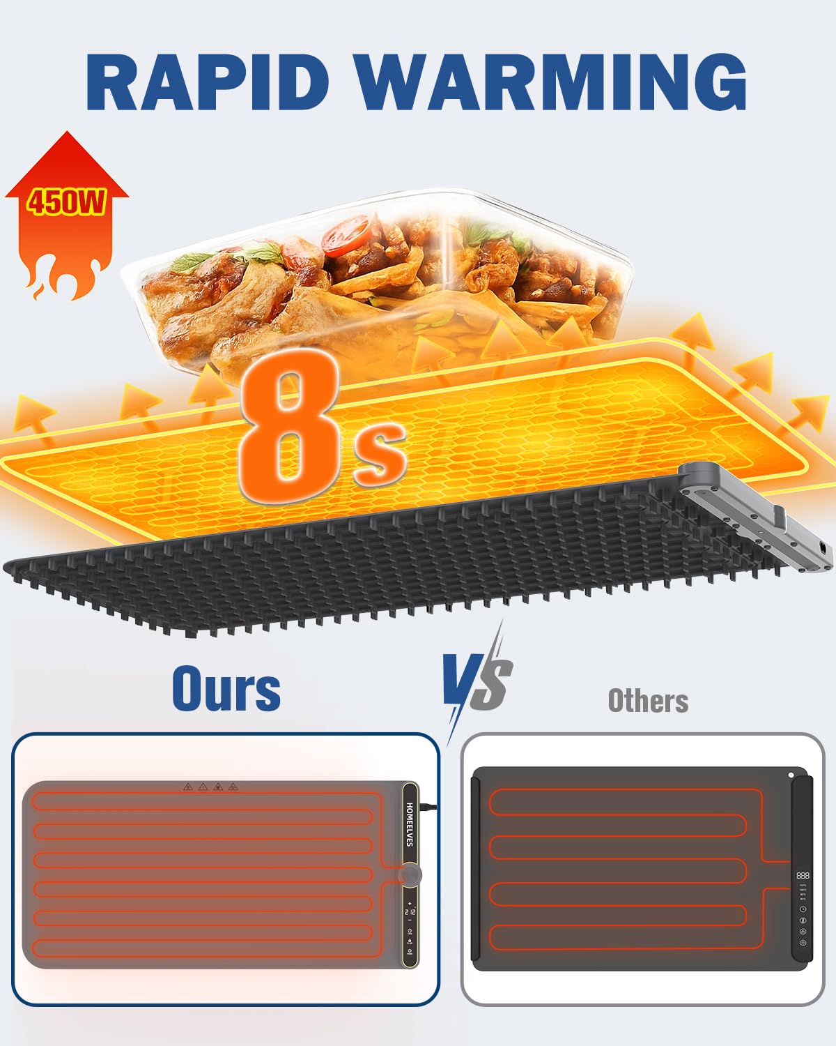 Food Warming Mat Extra Large, Rapid Heating Electric Warming Tray with 9 Temp Setting and 6 Hours Timer,Foldable Warming Trays for Food, Portable Food Warmers for Parties Buffet, Gray