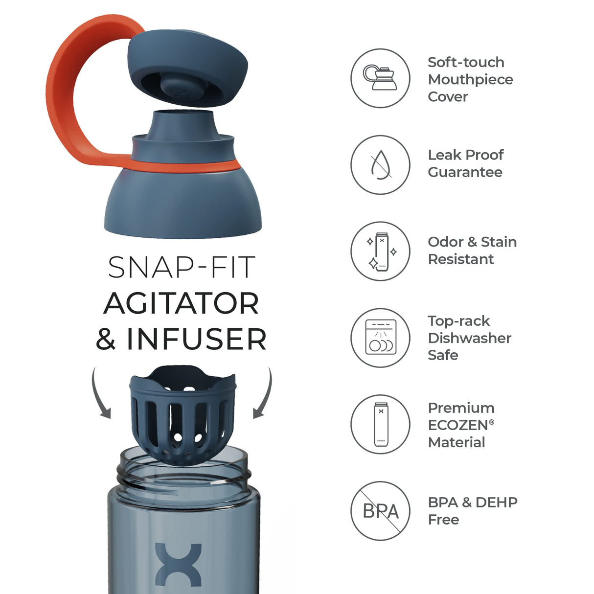 Promixx FORM Protein Shaker Bottle - A Premium for Shakes Infusions and Hydration Durable Gym Bottle, Leakproof Lid, Odorless 26oz (Graphite Gray), (PRO-P-S2-760SHAKER-GGCG)