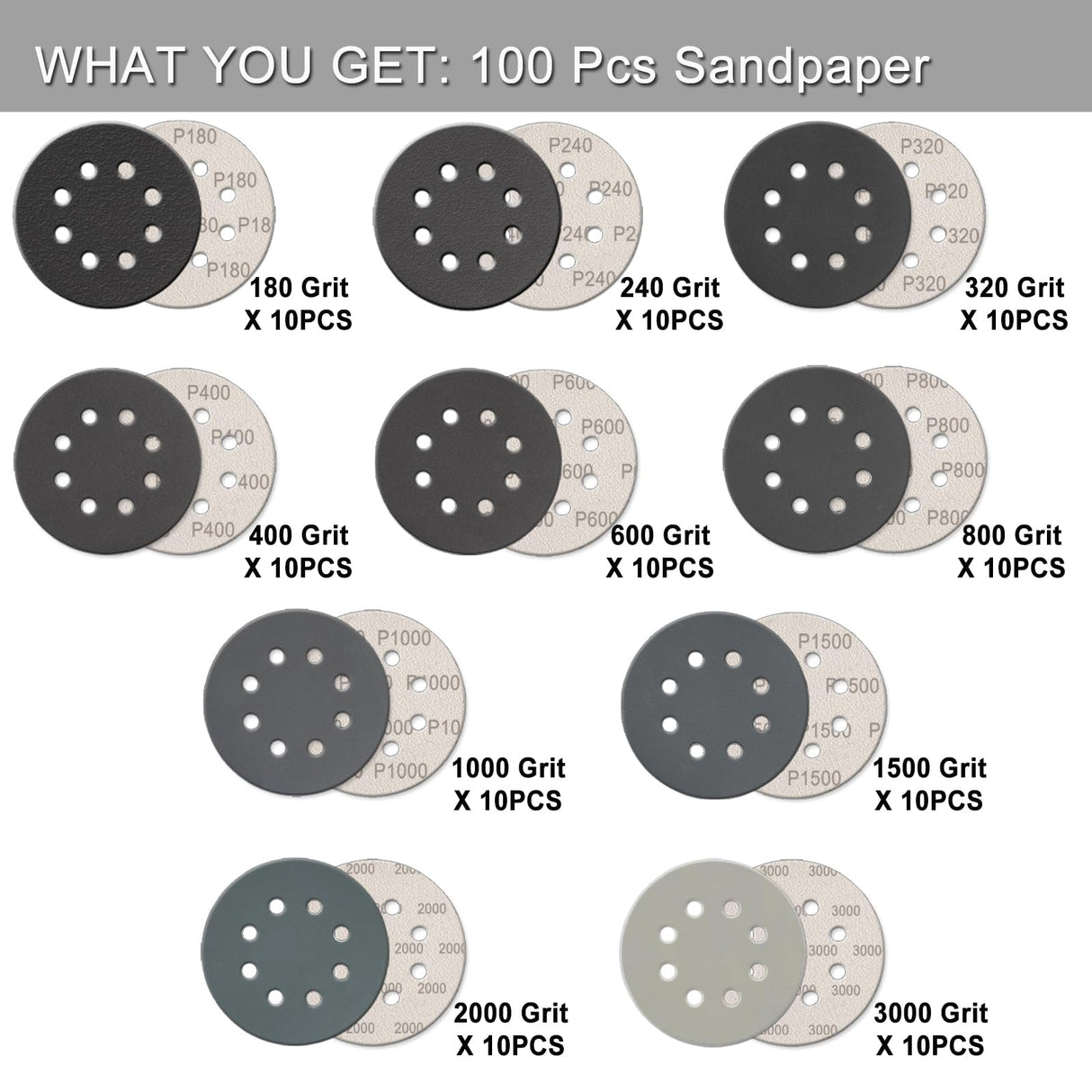100 Pcs 5 Inch Sanding Discs Hook & Loop 8 Holes Wet Dry Sandpaper 180 240 320 400 600 800 1000 1500 2000 3000 Assortment Grits Silicon Carbide Orbital Sander Sand Paper for Wood Automotive Metal