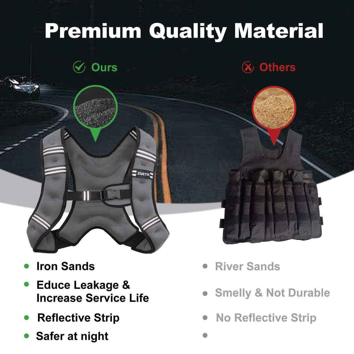 ZUETK Weighted Vest, 6lb/8lb/12lb/16lb/20lb/25lb/30lb Weight Vest with Reflective Stripe, Weighted Vest for Men Women Workout Equipment for Strength Training, Running, Jogging, Fitness, Weight Loss