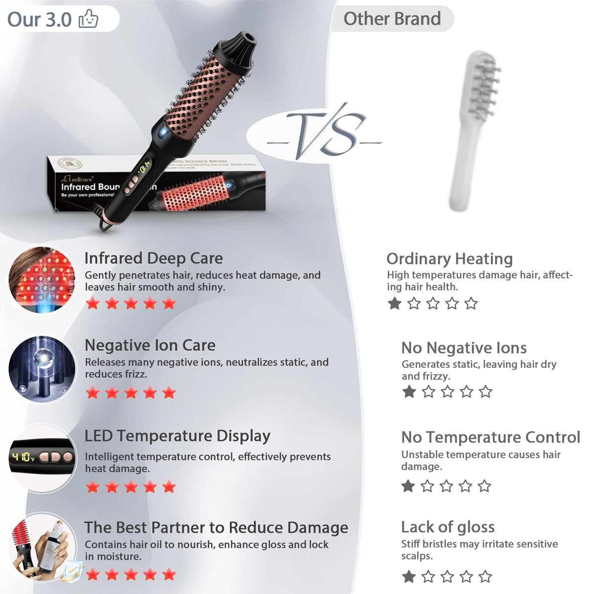 Infrared Bounce Brush, Heated Thermal Round Brush with Negative Ion Technology, 10 Heat Settings for Blowout Look with Hair Care Oil, Straightening & Curling, Suitable for All Hair Types, Black