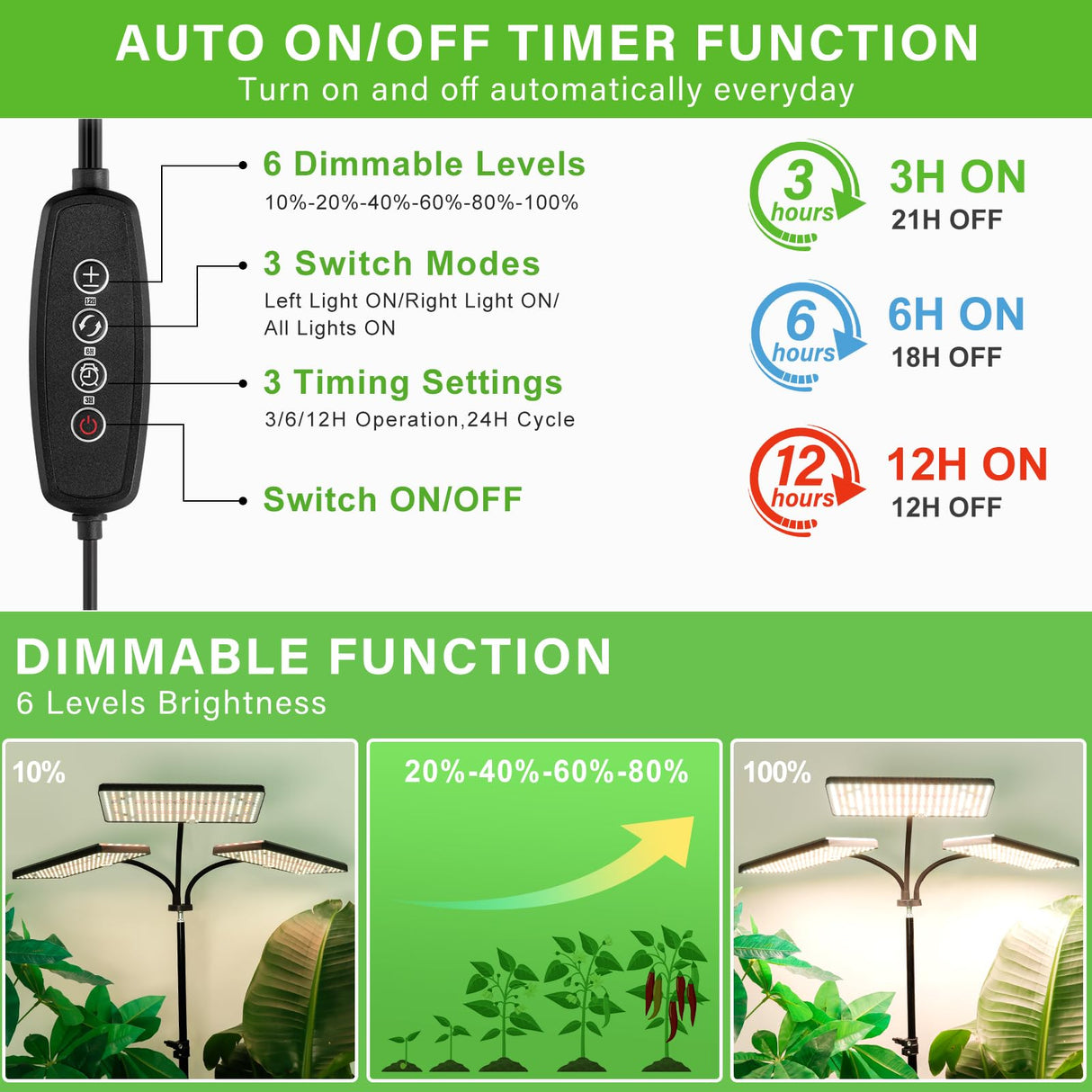 LBW Grow Lights for Indoor Plants with Stand, 642 LEDs Full Spectrum Standing Grow Light, Tall Floor Lamp with 3/6/12H Timer, 6 Brightness, 3 Modes, 63" Adjustable Tripod