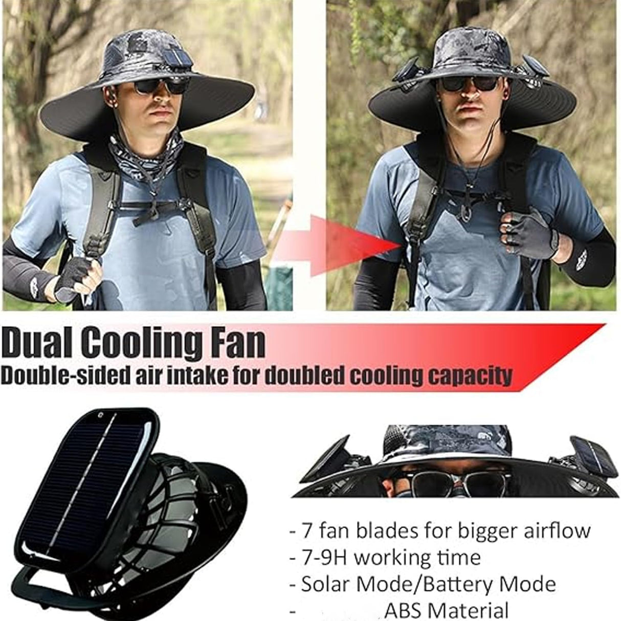 2025 New Ultralight Solar Fan Sun Hat, Wide Brim Solar Fan Hat USB Charging, Solar Powered Fan Hats for Men Fishing UPF 50+