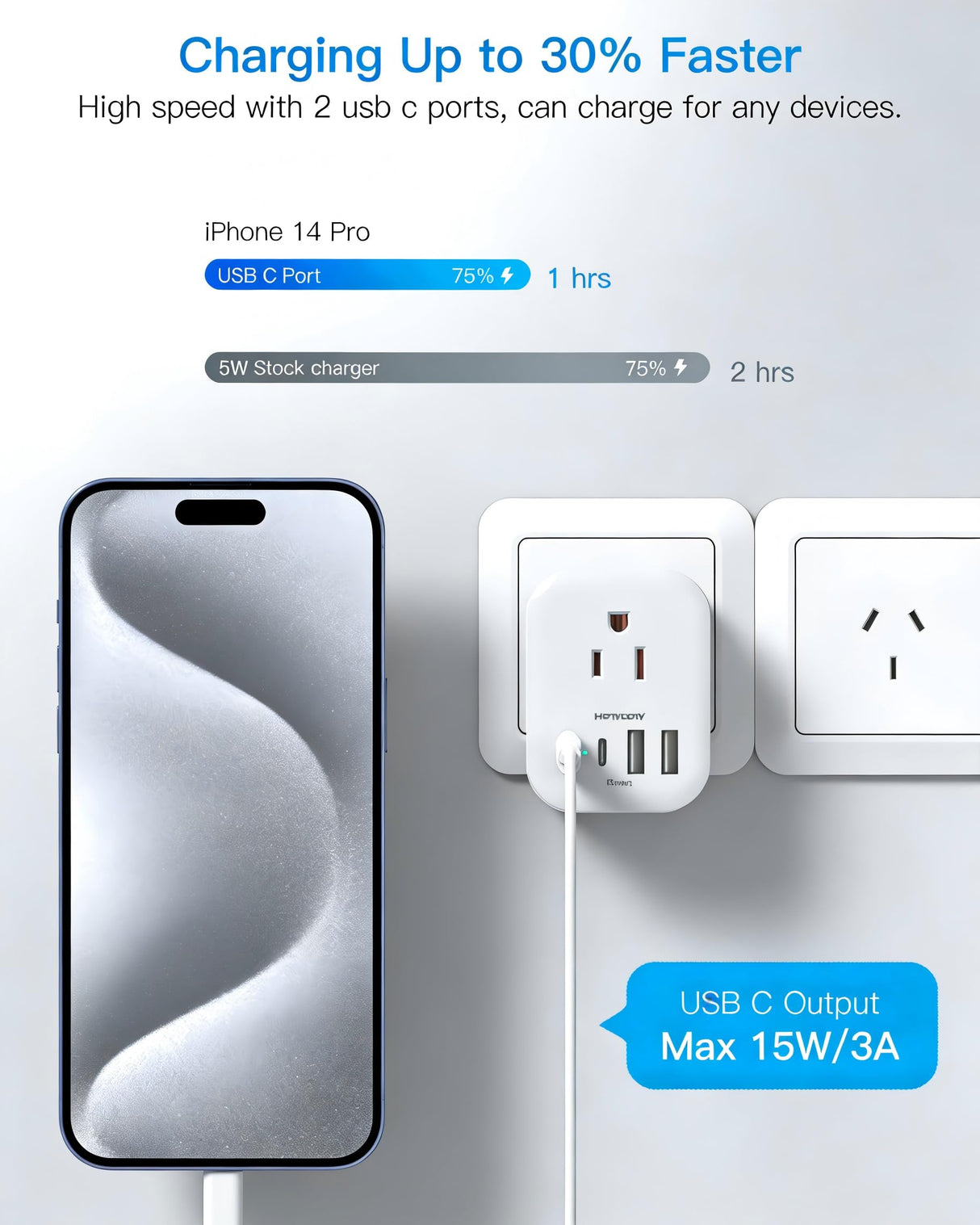 Australia Plug Adapter 2 Pack, HANYCONY New Zealand Power Adapter with 4 Outlets 4 USB (2 USB C), Type I Travel Adapter for US to Australian Argentina AU China Fiji Samoa Tonga Kiribati