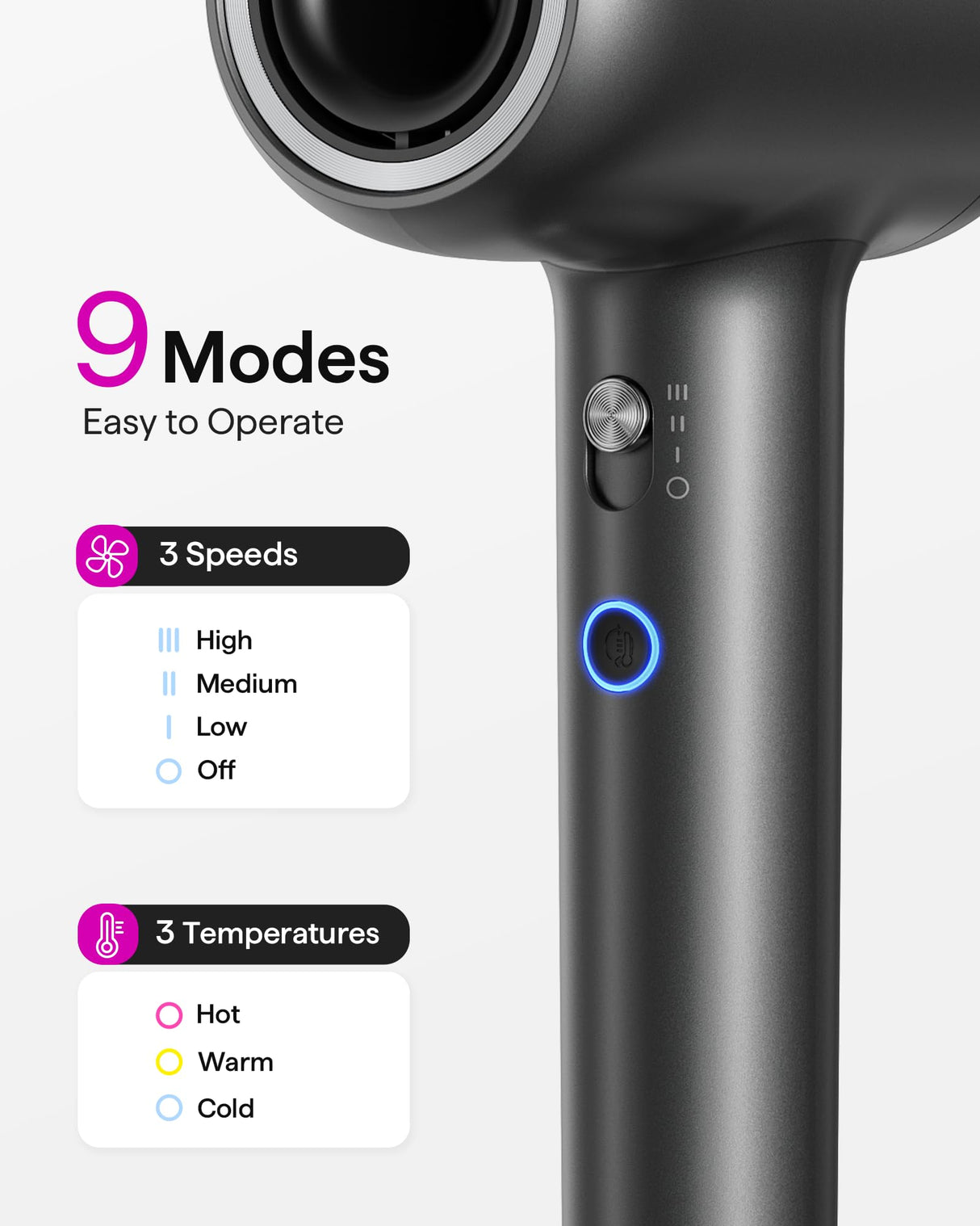 Hair Dryer, Wavytalk Turblow Pro Fast Drying Blow Dryer with Diffuser, High Speed Hair Dryer with 110,000 RPM, Pro Negative Ions for Reduces Damage, Frizz Smoothing, 3 Speeds & 3 Temps, Matte Grey