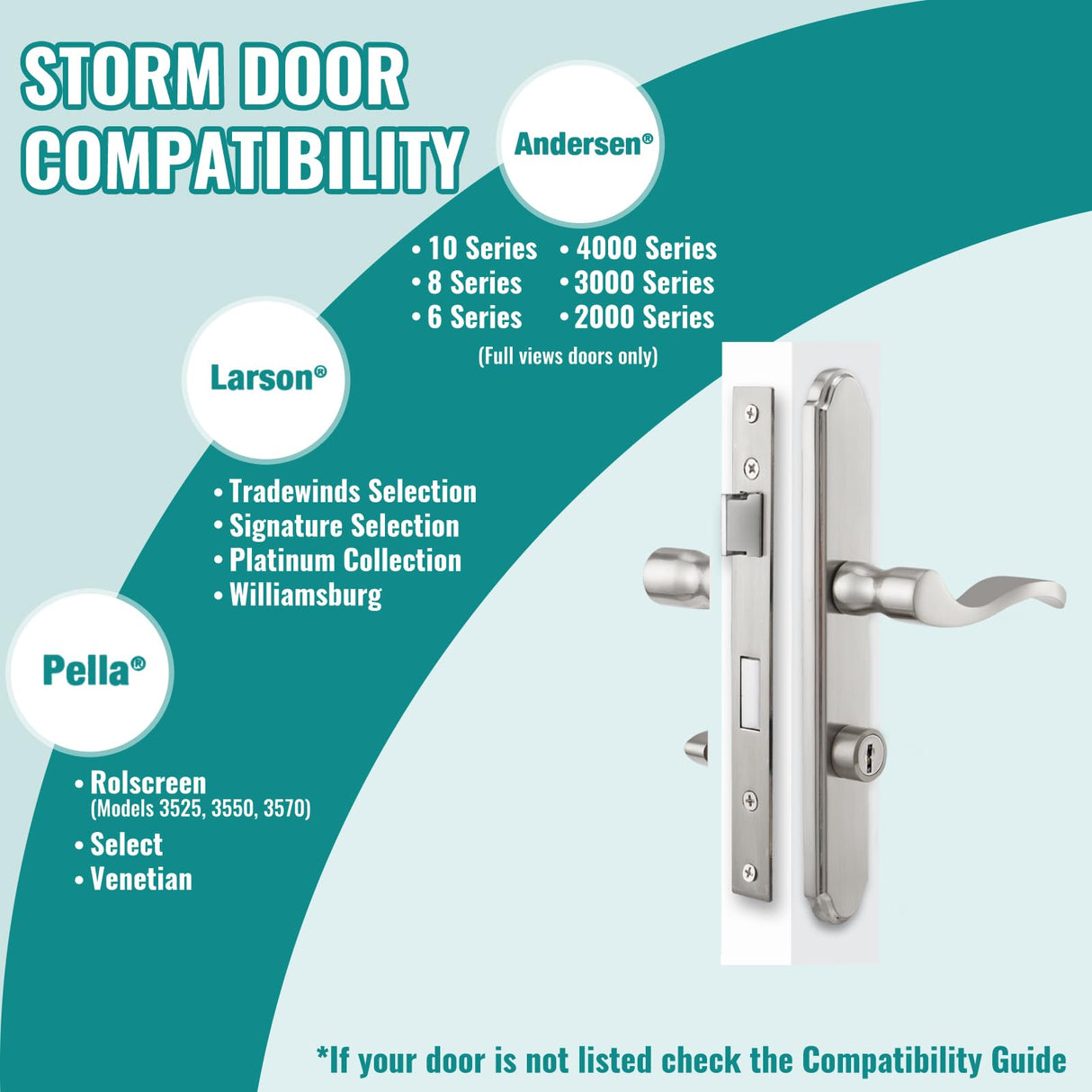 Maxxgeek Flat Slot Storm Door Mortise Lock Body Fits for Older Storm Doors, 2-1/2" Handle PZ, Handle Not Included (Brushed Nickel)