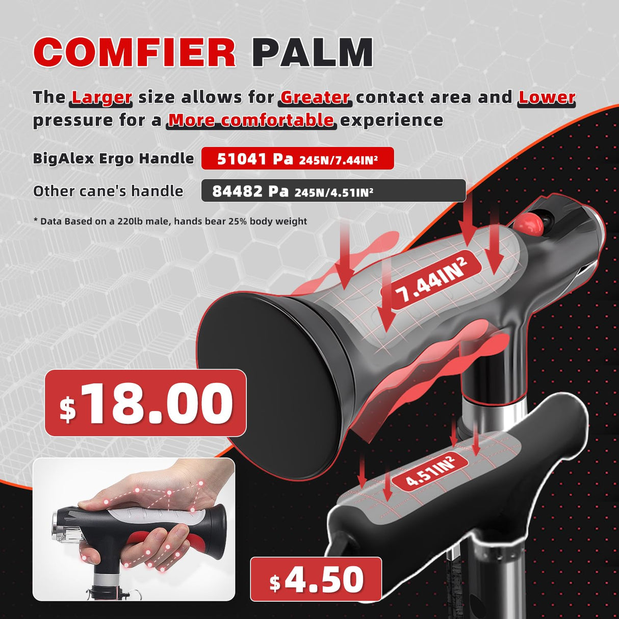 BigAlex Folding Walking Cane with Two Led Lights for Elderly Solid Base Adjustable Walking Stick with Carrying Bag for Men Women