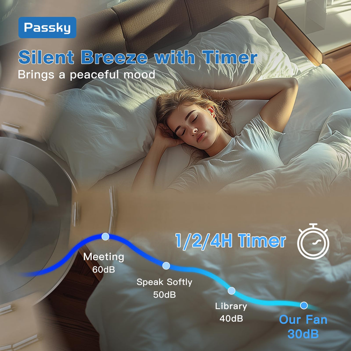 Passky Ceiling Fans with Lights, 52 inch Flush Mount Ceiling fan with Remote Control, Low Profile Ceiling Fan for Bedroom, Farmhouse, Reversible, 3CCT, Dimmable, Noiseless DC Motor, White