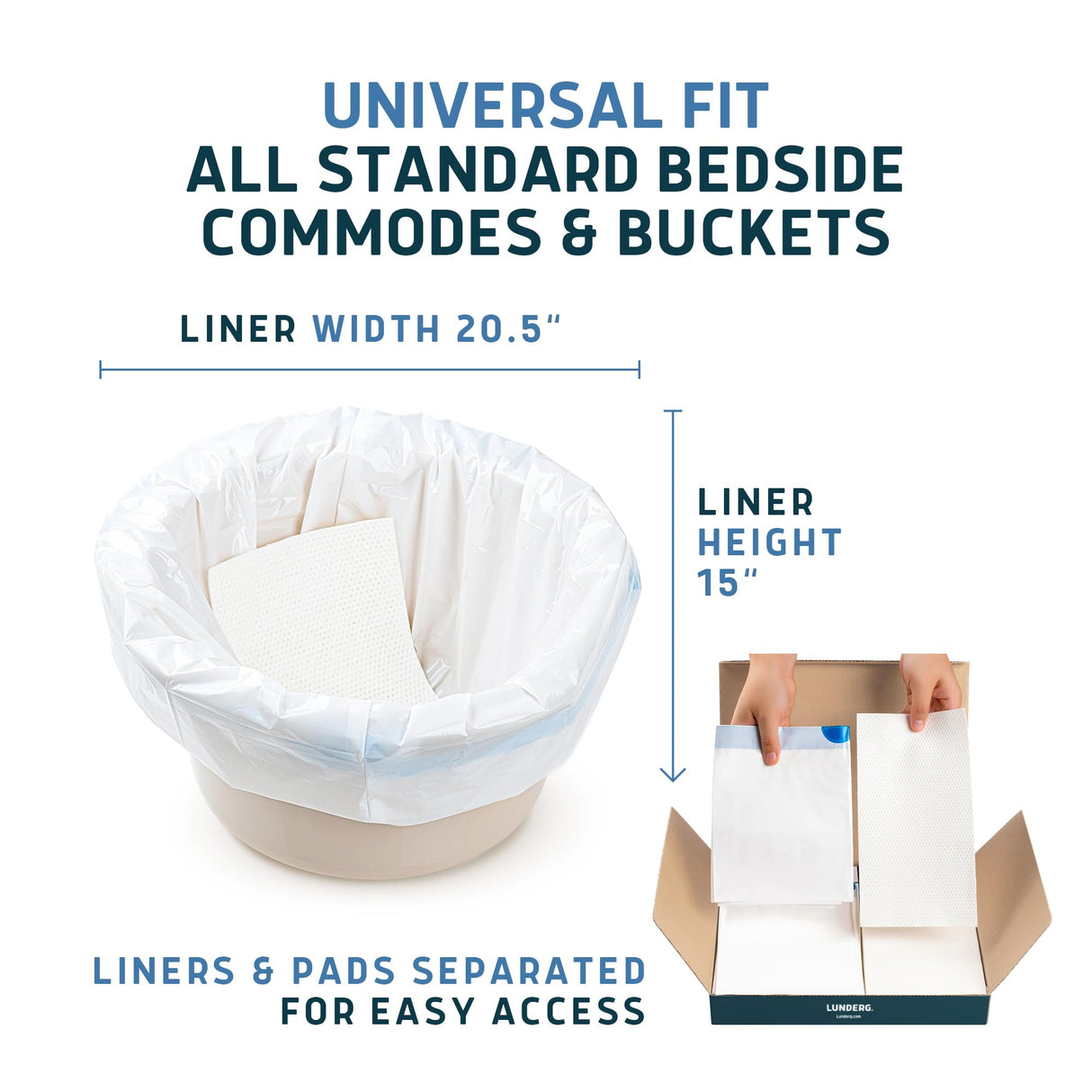 Lunderg Commode Liners with Absorbent Pads - Value Pack Medical Grade 150 Count Universal Fit - Disposable Bedside Commode Liners & Pads for Adult Chairs, Portable Potty Buckets & Camping Toilet Bags
