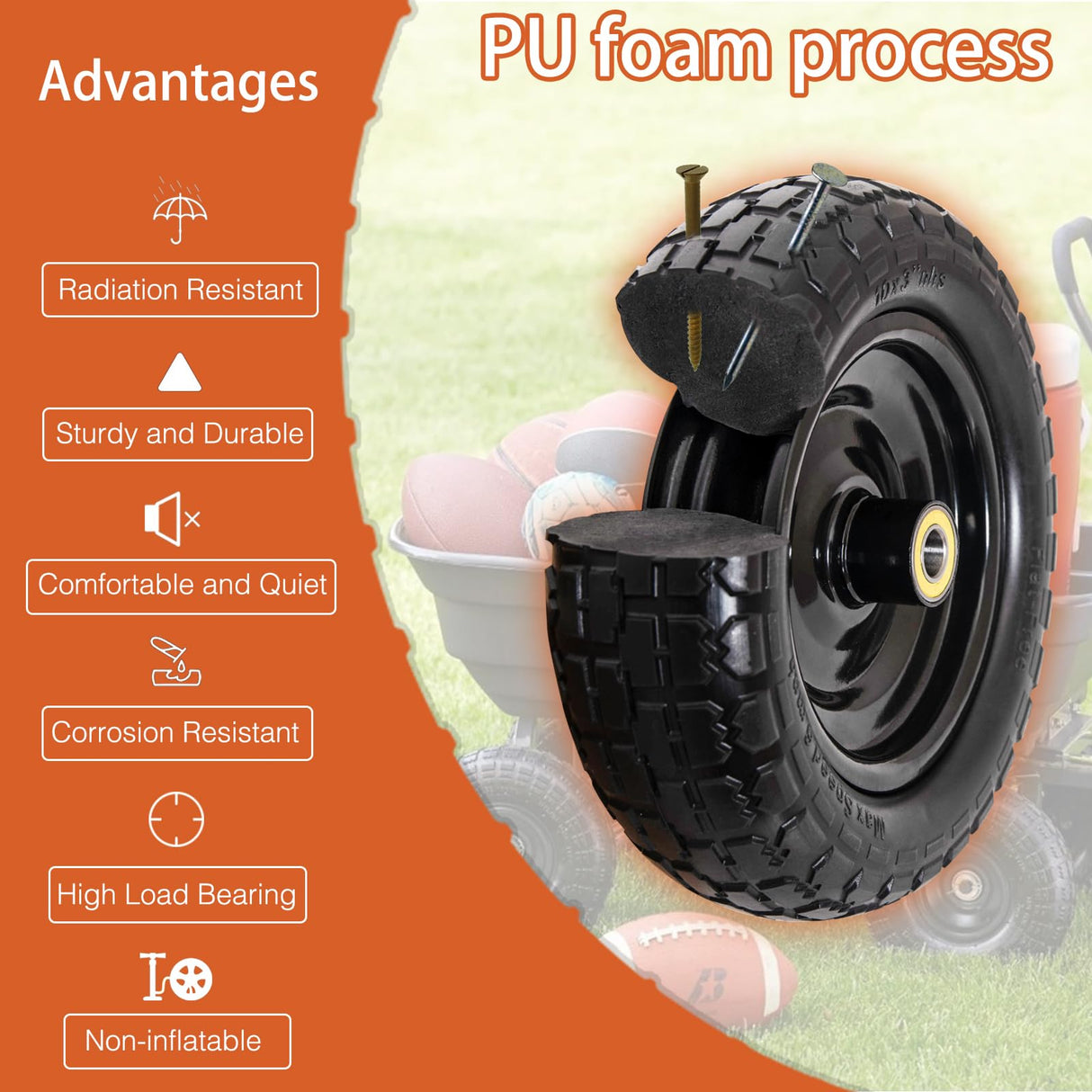 10" Solid Rubber Tires, 4.10/3.50-4 Tire and Wheel Flat Free, 2-Pack with 3/4" Bearings, 2.17"Offset Hub for GOR Garden Cart, Wheelbarrow, Trolleys, Hand Trucks & Yard Trailers