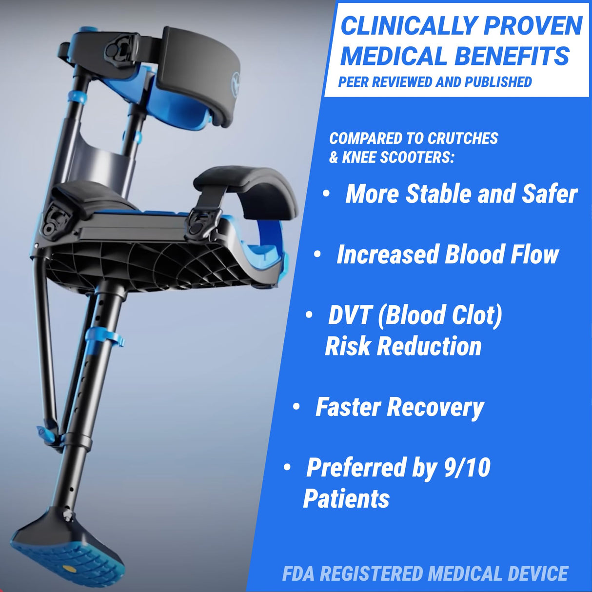 iWALK3.0 – The Original Hands Free Knee Crutch - Alternative to Crutches and Knee Scooters - iWALK Replaces Crutches for Adults - Peg Leg Crutch For Lower Leg Injuries Only