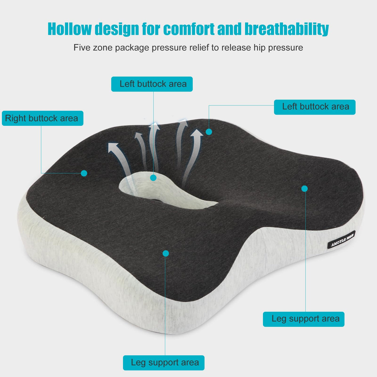 Karmadrenix Coccyx Seat Cushion, Sciatica Pain Relief Tailbone Cushion for Office Chair, Car Seat, and Home Seat, Office Chair Cushions for Back and Butt(Dark Grey)