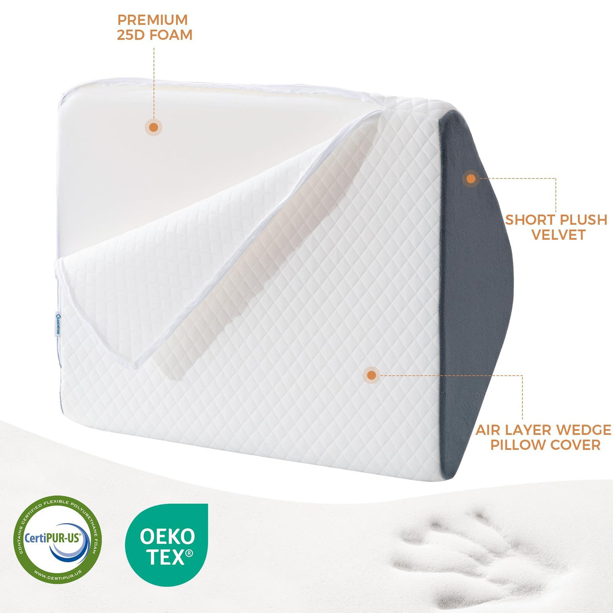 Knee Wedge Pillow 8'' for Post-Surgery Recovery - Leg Elevation Support for Sleep Position, Alleviating Lower Back & Hip Pain Enhancing Circulation in Ankles Legs Triangle Pillow with Removable Cover