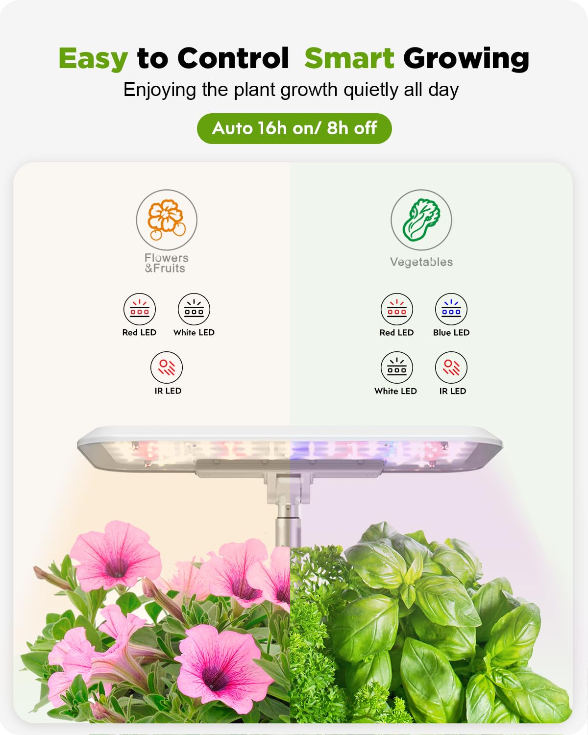 URUQ 8 Pods Hydroponics Growing System with LED Grow Light - White