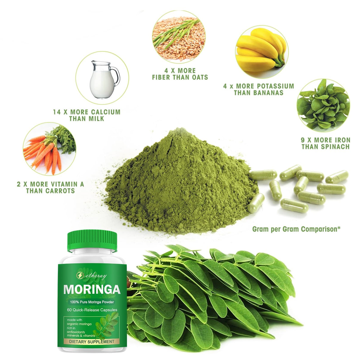 etheray Moringa Capsules, Pure Moringa Powder 800mg per Serving - Rich in Antioxidants Multi Minerals & Vitamins | Green Superfood - Supports Energy, Skin Health, Gut Health - 60 Capsules