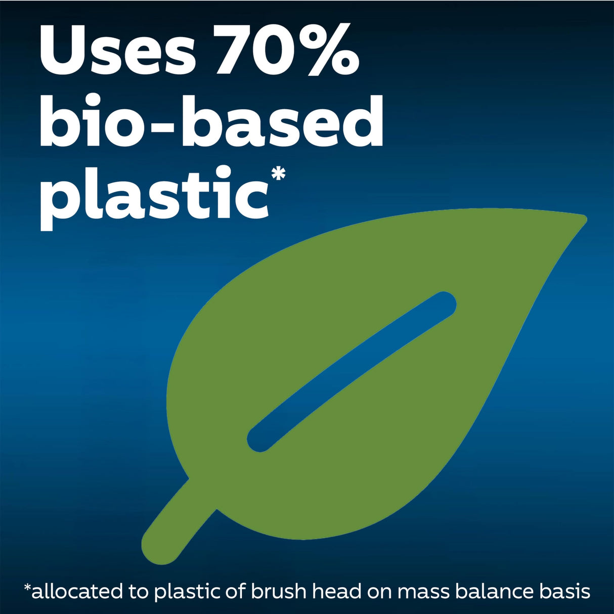 Philips Sonicare Genuine C3 Premium Plaque Control Toothbrush Heads, One Year Supply, 2 Brush Heads, Black, HX9044/95