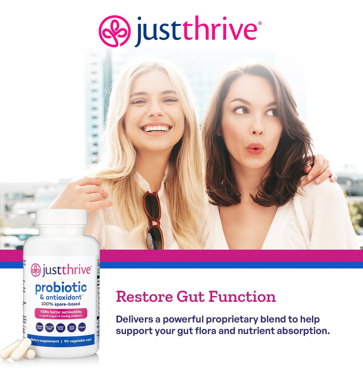 Just Thrive Probiotic & Antioxidant Supplement - 100% Spore-Based Digestive and Immune Support - Gluten Free, 90 Caps
