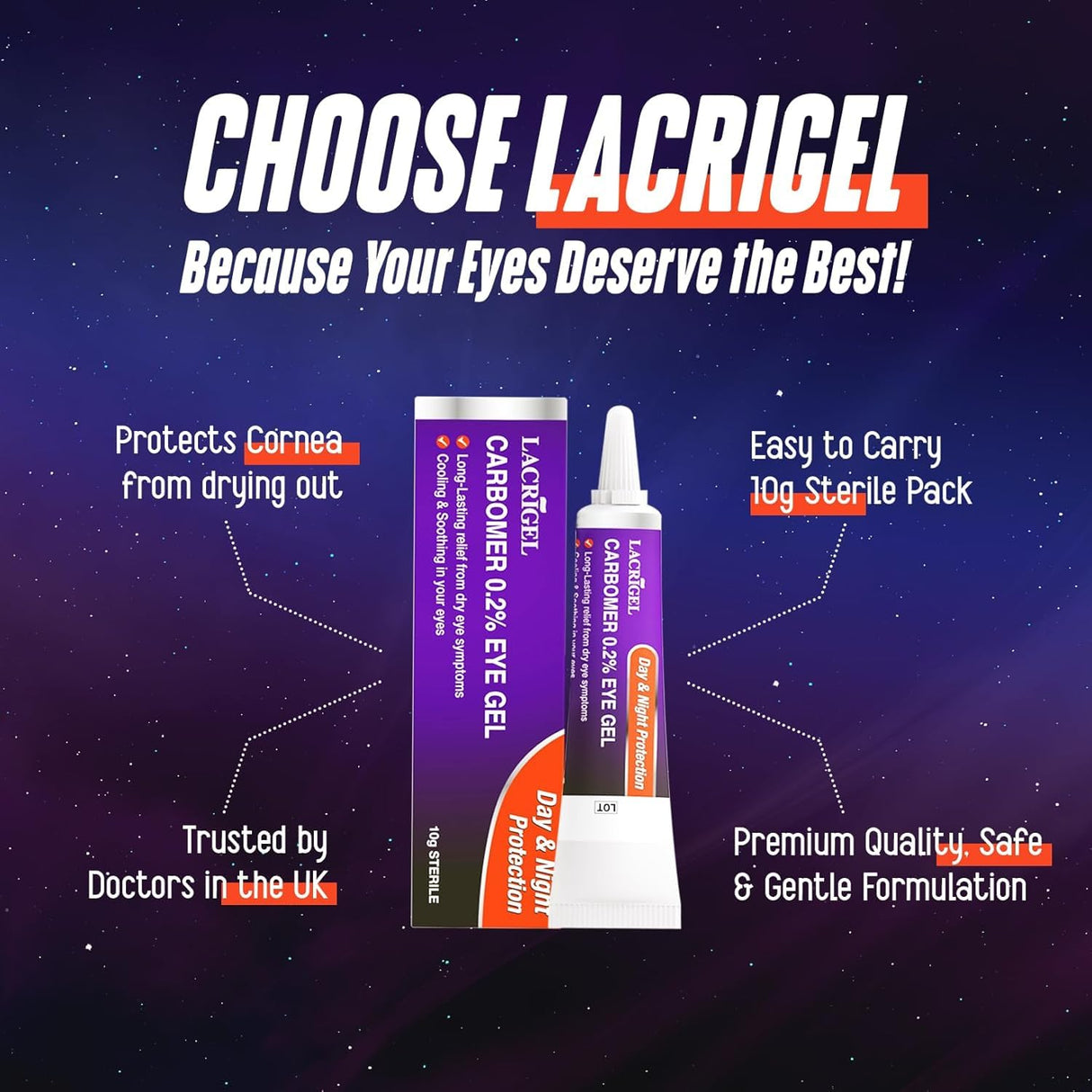 Lacrigel CARBOMER 0.2% - Eye Gel for Dry, Tired, and Red Eyes - Soothes Irritation, Reduces Soreness - 24x7 Day and Night Protection - Safe and Premium Formulation - Sterile Pack of 10g (Pack 3)