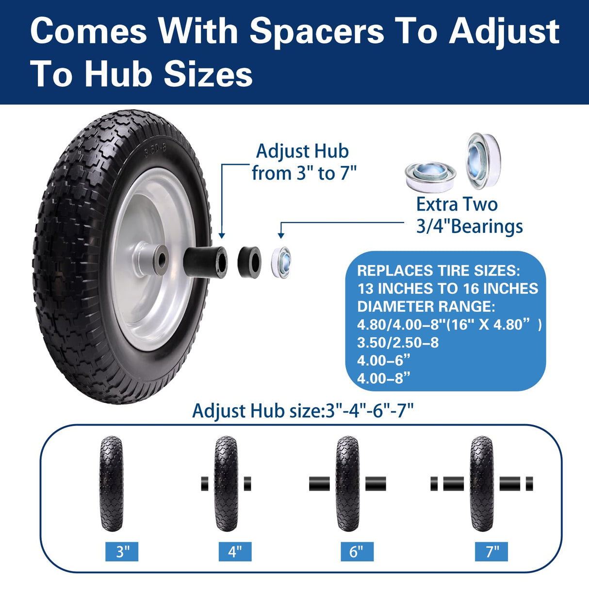 Sutmorly 4.80/4.00-8 Tire, 14.5" Flat Free Wheelbarrow Tire and Wheel, 5/8" 3/4" Bearings Solid Replacement Tires, 3" -7" Centered Hub, Universal Fit 3.50/3.00-8, 4.00-6 Trolley Dolly Go Kar, 2 Pack