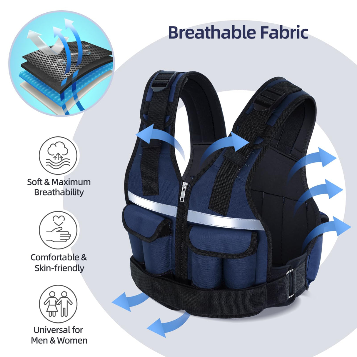 Adjustable Weighted Vest Weights Set: Sportneer 2-18 lbs/2-42 lbs Body Weight Vests 16 In 1 Fast Adjust Running Vest for Men Women Gym Home Workout Fitness Strength Training 2-18/42 lbs Removable