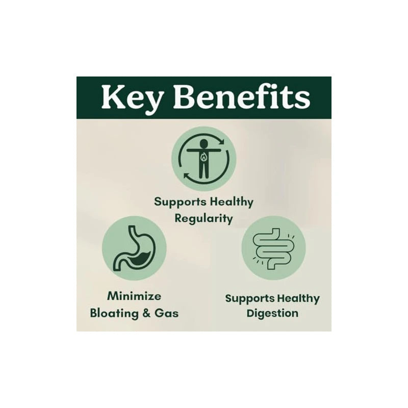 Law Of Nature Best Days Formula | Advanced 5-in-1 Gut Support for Bloating, Gas & Irregularity | Soil-Based Probiotics + Prebiotics, L-Glutamine, Aloe Vera & More | 60 Capsules