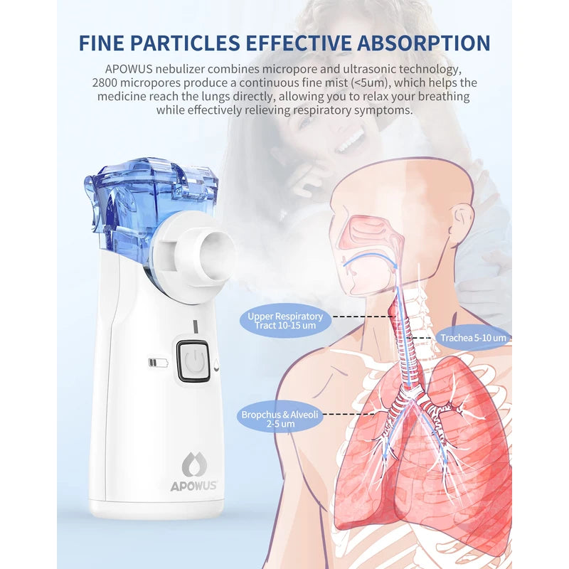 APOWUS Portable Nebulizer - Nebulizer for Adults and Kids, Nebulizer Machine for Adults and Kids with 3 Nebulizer Masks and Adjustable Nebulization Rate, Handheld and Easy to Use