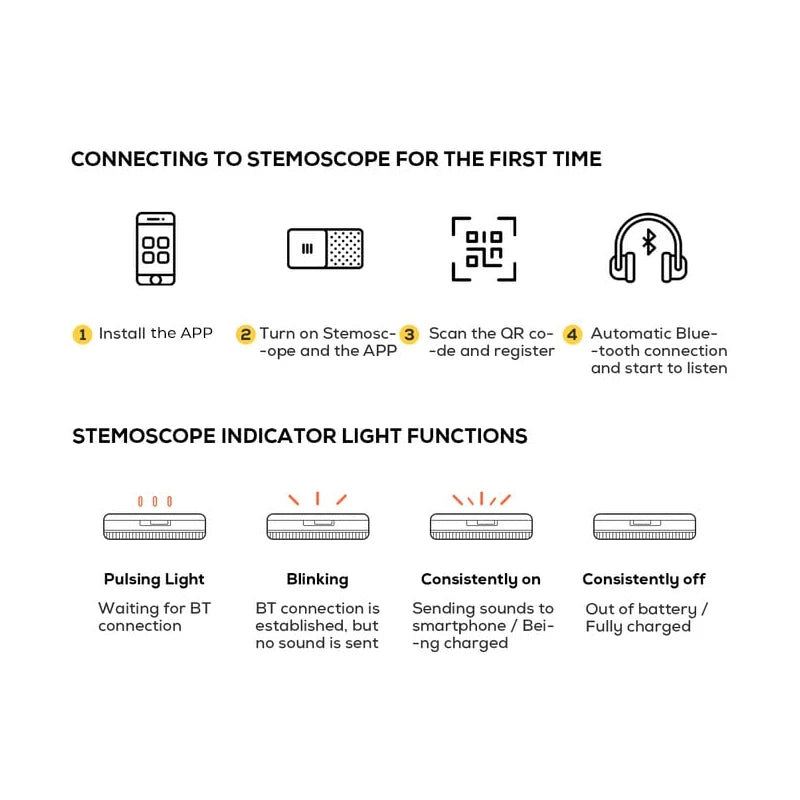 Stemoscope® II Smart Bluetooth Stethoscope - Listen to and Record Heart Rhythms and Lung Sounds - Digital Stethoscope