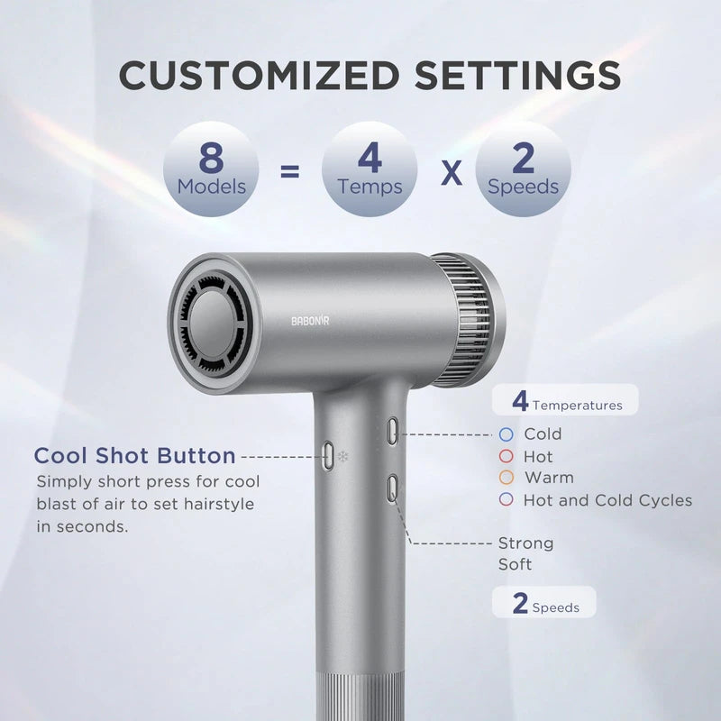 Hair Dryer, Lightweight Ionic Blow Dryer, High Speed Hair Dryers with 11,0000 RPM Brushless Motor for Fast Drying, 360° Rotating Magnetic Nozzle, Low Noise Hair Dryer for Home Travel Professional