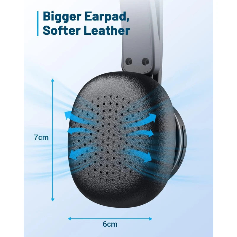 Bluetooth Headset with Microphone, Wireless Headset, Qualcomm Chip/ENC Noise Reduction Mic/Lightweight Comfort/20H Playtime/Multipoint, Stereo Single-Ear Headset for Laptop/Cell Phone/Tablet