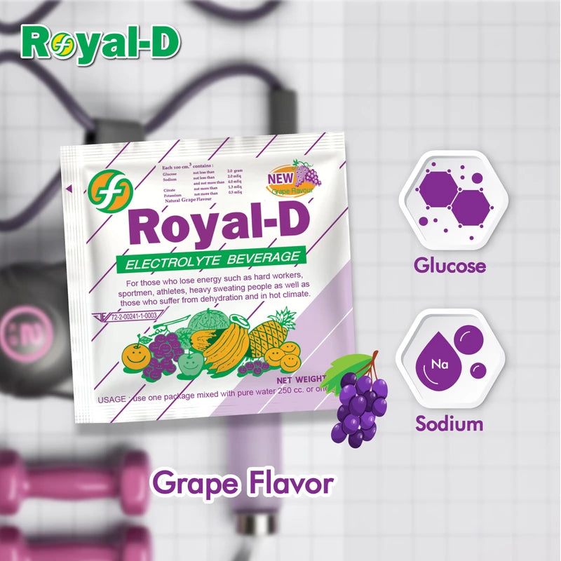 Royal-D Royal-D Electrolyte Beverage Powder - Electrolyte Powder for Dehydration Relief, Isotonic Electrolyte Drink Mix, Electrolyte Drink Mix. Sodium, Potassium - Grape Flavor (8.8 Oz Box, 4 Count)