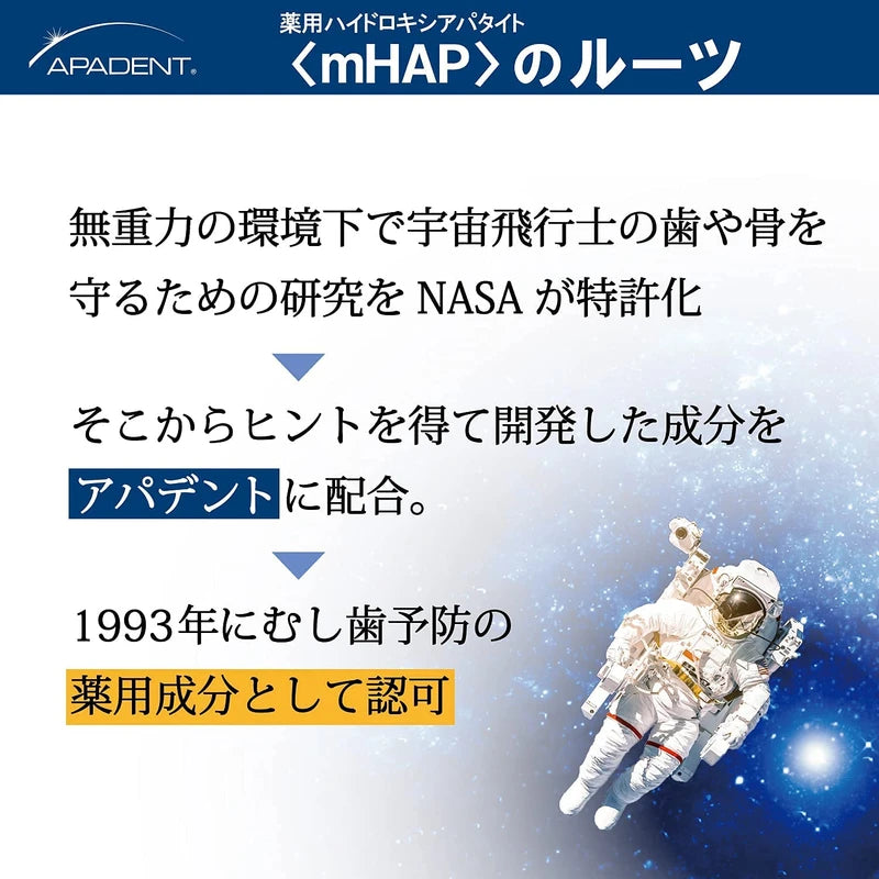 Apadent Total Care 4.2 oz (120 g)