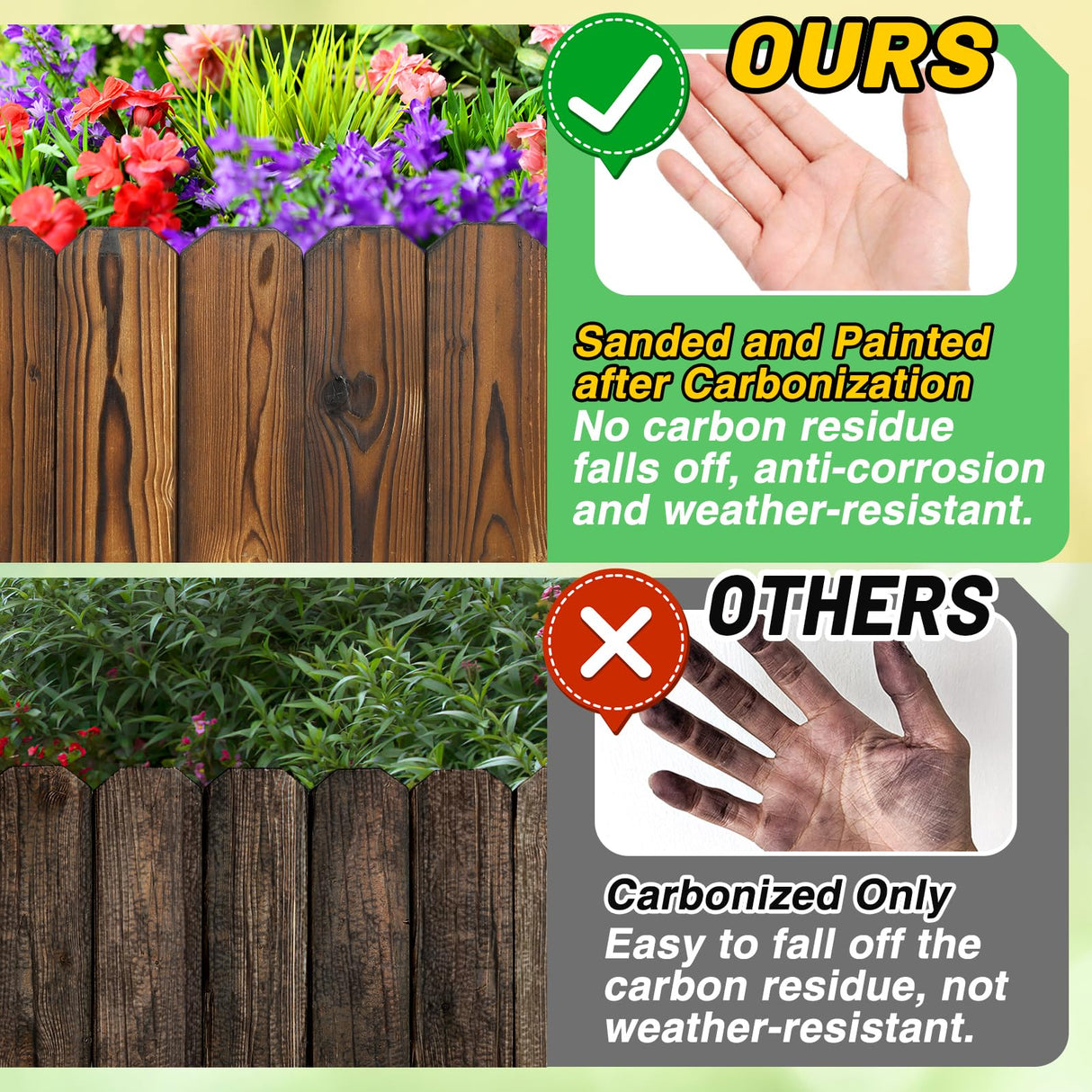 Wooden Garden Edging - 7.9ft x 8in Weather-Resistant Pine Landscape Border Fence for Outdoor Patio Lawns Yard Flower Beds Decoration