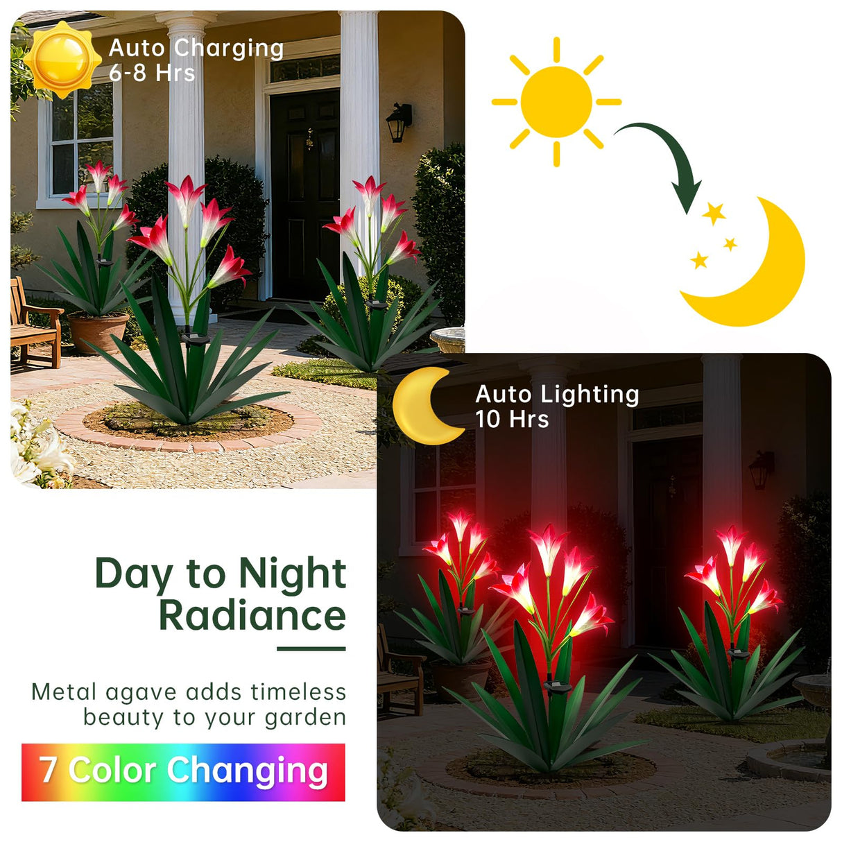 Homight Solar Metal Agave Lily Flower Garden Sculpture with LED Lights 30.3 Inch Waterproof Outdoor/Indoor Yard Decor Handmade Lawn Ornament Gift for Family Friends (2, Grass Green)