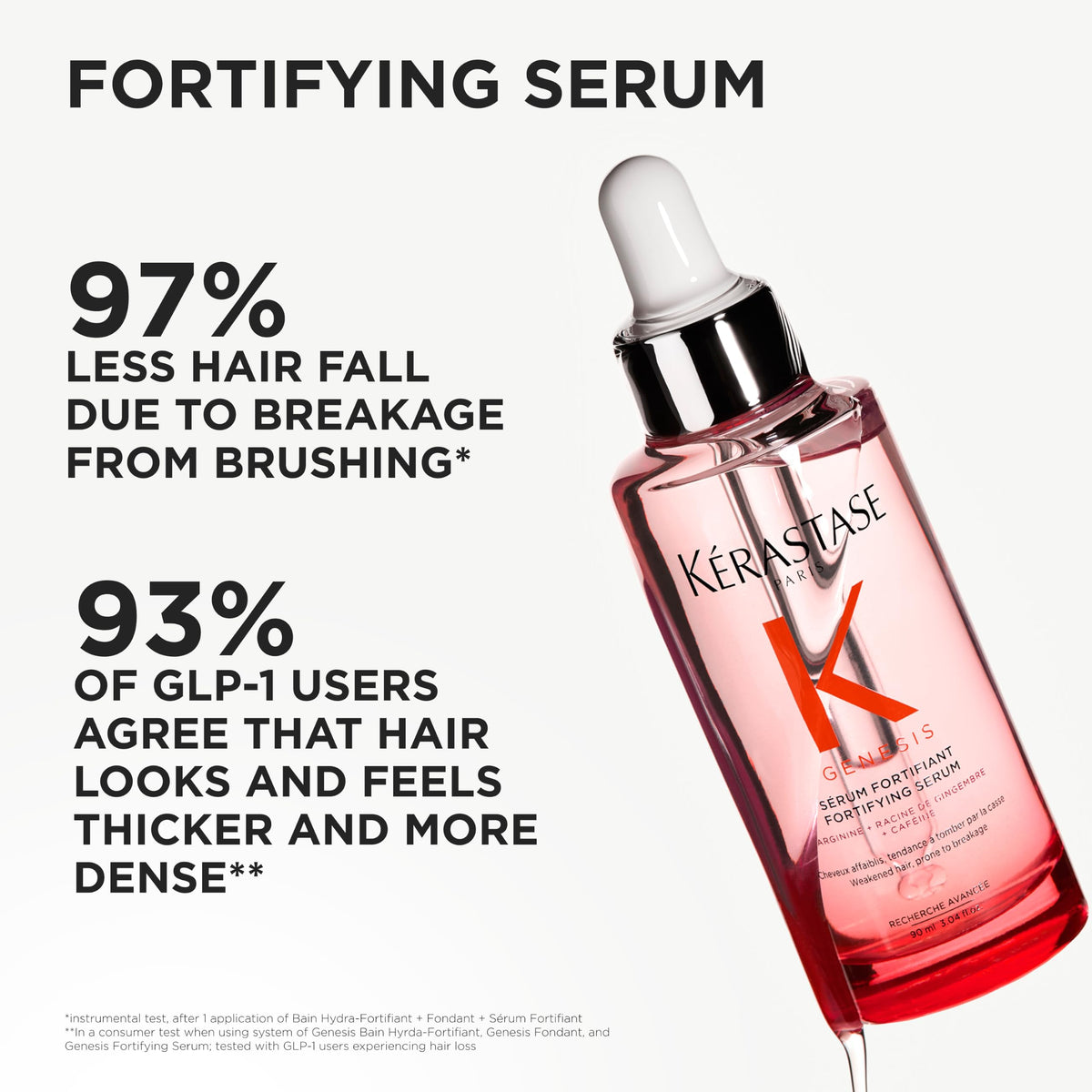 Kerastase Genesis Hair Serum – Daily Strengthening Treatment, 1 Fl Oz