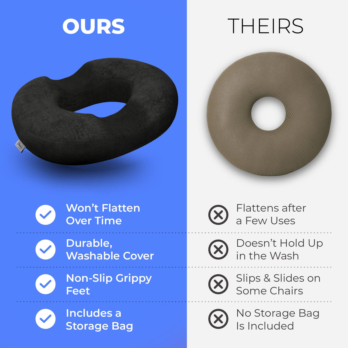 Donut Pillow, Tailbone Pain Relief, Hemorrhoid & Postpartum Cushion for Men and Women, Helps Ease Discomfort from Tailbone, Hemorrhoids, Pregnancy, Surgery (Bodyweight Over 220 LBS)