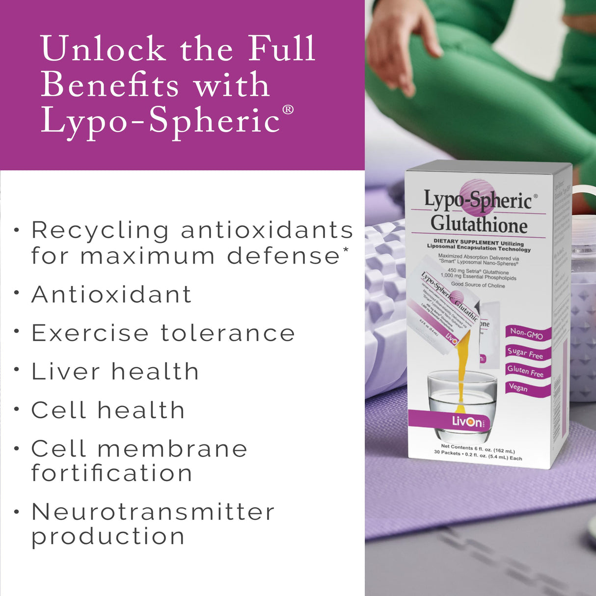 LivOn Laboratories Lypo-Spheric Glutathione - 30 Packets – 450 mg Glutathione Per Packet – Liposome Encapsulated for Maximum Bioavailability – Professionally Formulated – 100% Non-GMO