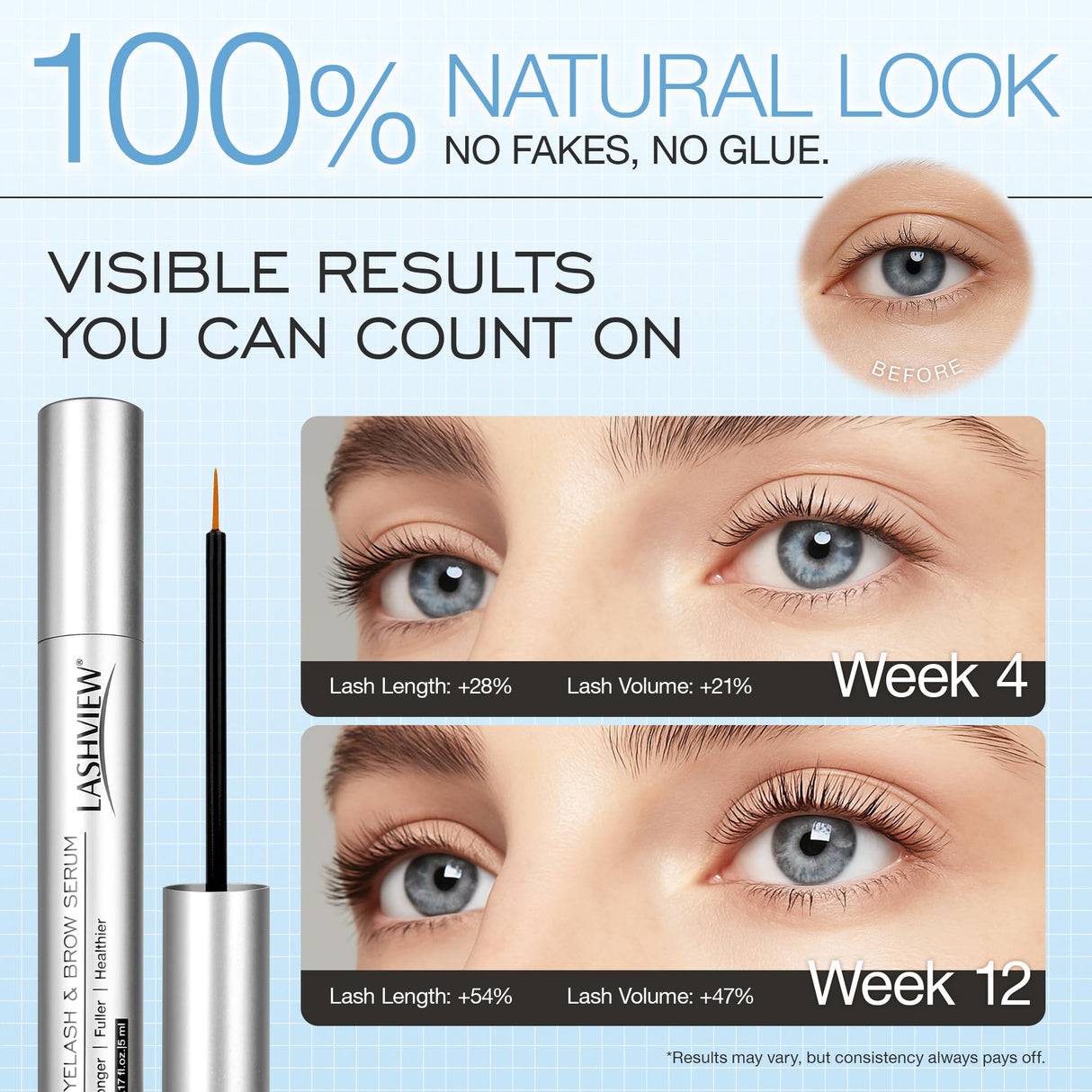 LASHVIEW Advanced Lash Serum for Thicker, Longer Eyelashes and Eyebrows, Vital Castor Oil, Grow Lashes with Brow Enhancer (5mL)
