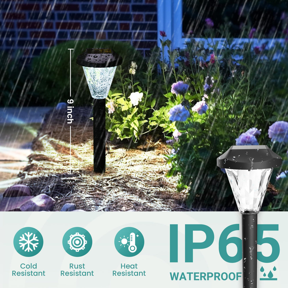 GIGALUMI 8 Pack Solar Lights Outdoor Waterproof, Outdoor Solar Lights for Yard, Solar Garden Lights, Yard Decorations Outdoor for Pathway, Patio, Garden, Driveway, Lawn, and Landscape(Cold White)
