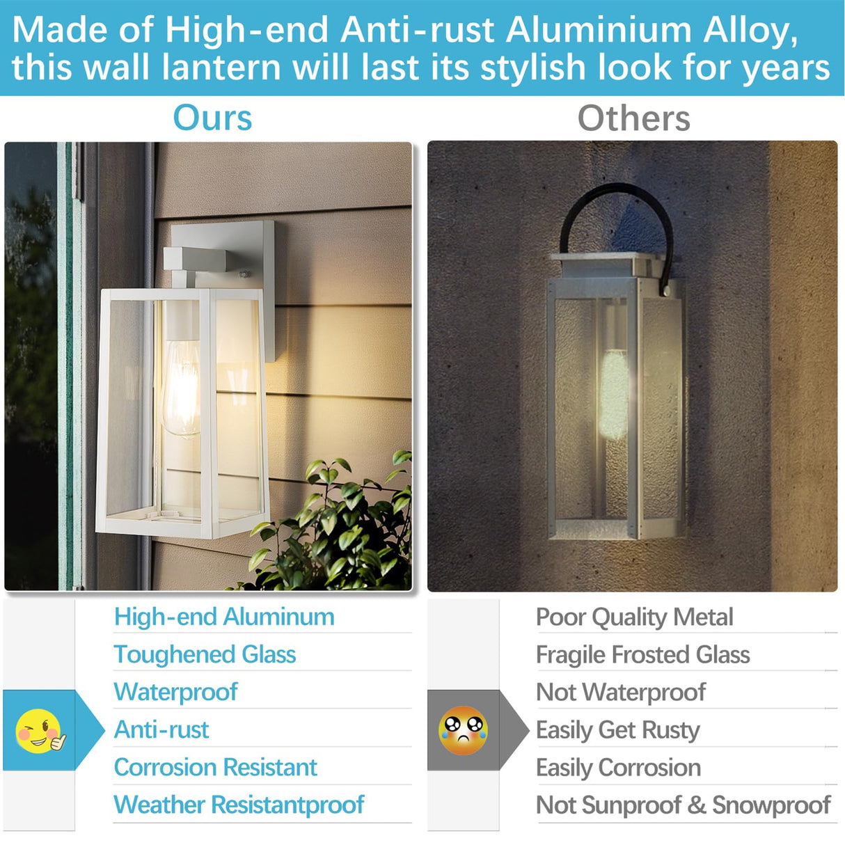 MAXvolador Outdoor Wall Sconce, Exterior Waterproof Lantern Light Fixtures, White Porch Light Toughened Glass, Anti-Rust E26 Patio Lighting, 2 Pack