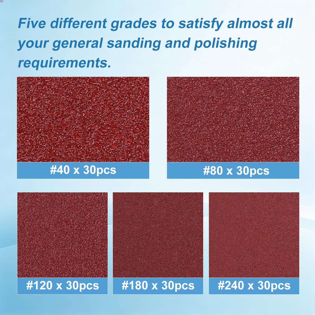 Coceca 150pcs Mouse Detail Sander Sandpaper Sanding Paper Assorted Sanding Pads 40 80 120 180 240 Grits 5 Hole Assorted Sander Sandpaper for Sanding Polishing