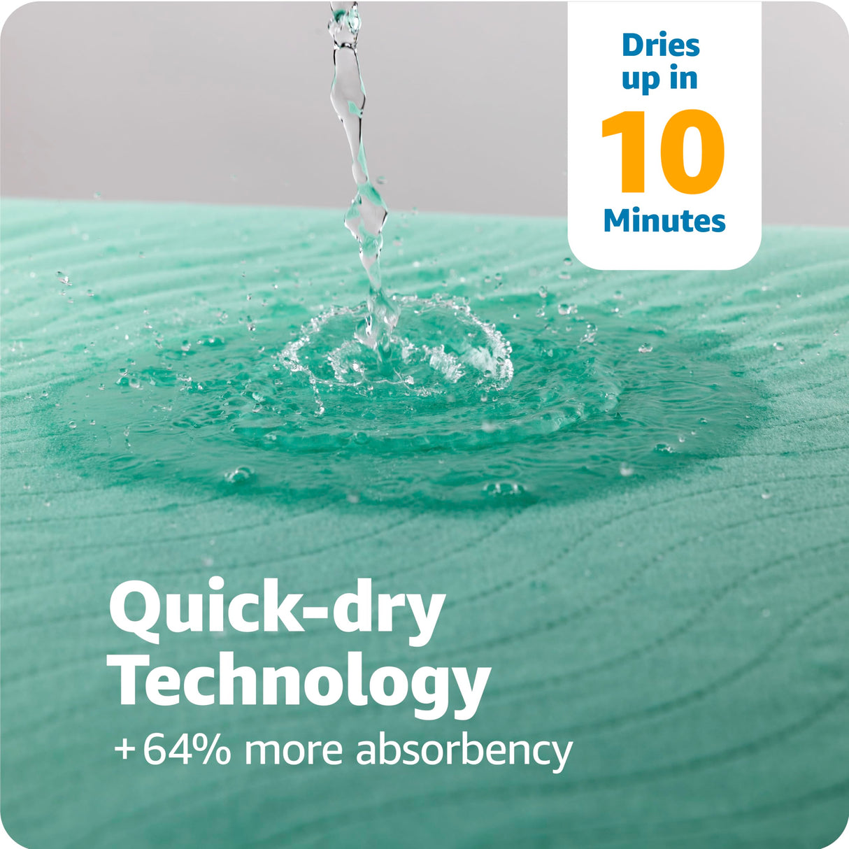 Improvia Positioning Bed Pad 34"x36" with 6 Reinforced Handles, Quick-Drying, Washable, Waterproof, Reusable, Mattress Protection, For Lifting, Turning, Transfering, Elderly and Incontinence patients.