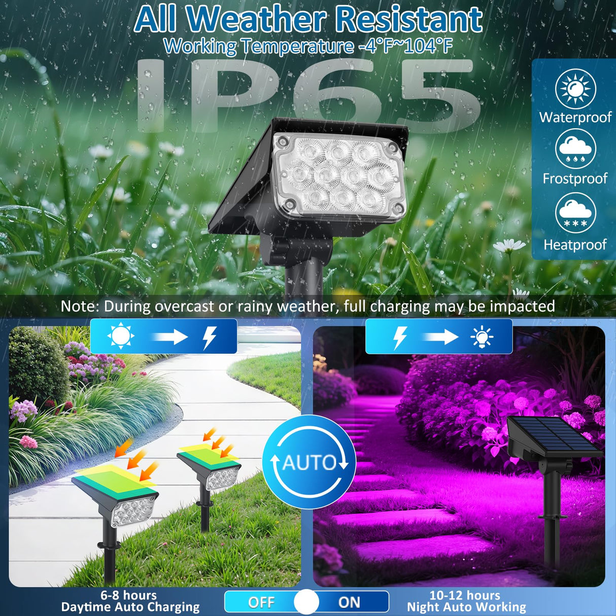 T-SUNUS Halloween Solar Color Landscape Spotlights Outdoor, IP65 Waterproof RGB Spot Light 2 Pack Auto Dusk to Dawn Landscaping Wall Lights for Christmas Tree Yard Garden Driveway Porch Walkway Pond