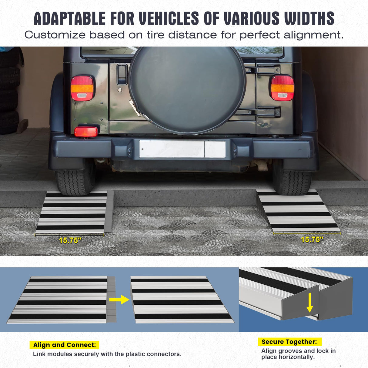 Nuvium 4" Rise Modular Threshold Ramp for Doorways, Stable Wheelchair Ramp for Home Steps, Aluminum Door Ramp and Curb Ramp for Scooters, Power Chairs, Cars, 1100LBS Load Capacity