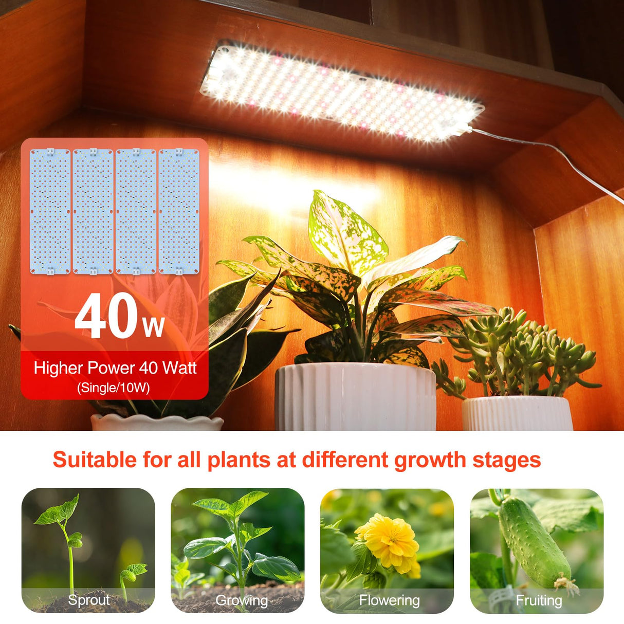 4-Pack Panel Grow Lights for Indoor Plants, FECiDA 2026 LED Plant Grow Light for Under Cabinet Plants, Full Spectrum Growing Lamp with 4,8,12,16,20 Hr Timer, Free Linking