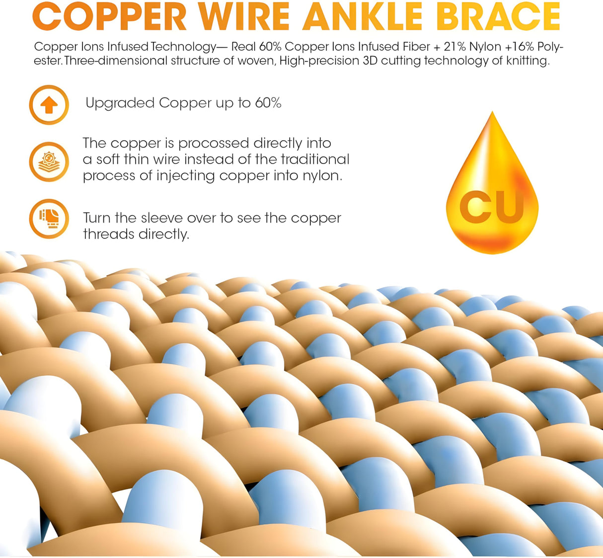 Modvel Foot & Ankle Brace Socks for Sprained Ankle Compression Sleeve - Plantar Fasciitis Relief Brace, Foot Support for pain Women & Men - Tendonitis & Arthritis Feet Sleeve, Stabilizing Ankles Wrap