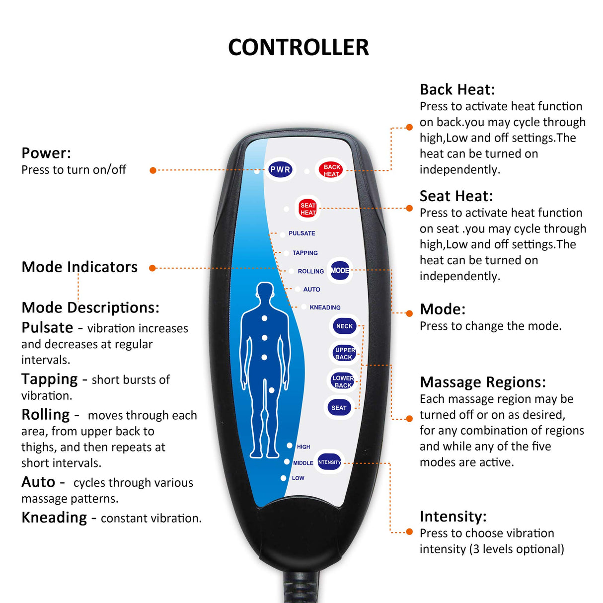Snailax Massage Cushion with Heat - Memory Foam Neck and Lumbar Support, 10 Vibration Motors for Back and Chair