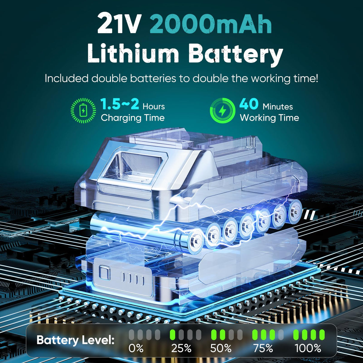 Chainsaw 6-Inch 2 Pack 2000mAh Battery Hand Mini Chain Saw Birthday Christmas Gifts for Men Portable Cordless for Wood Cutting Tree Trimming Projects Gardening Camping (Blue-2 Battery)