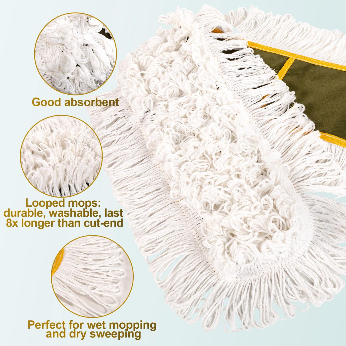 4-Pack 36'' Universal Microfiber and Cotton Mop Pads – Loop End - Easy Zipper - Compatible with Industrial Dust Mops – Reusable Replacement Heads for Commercial Floor Cleaning & Janitorial Supplies